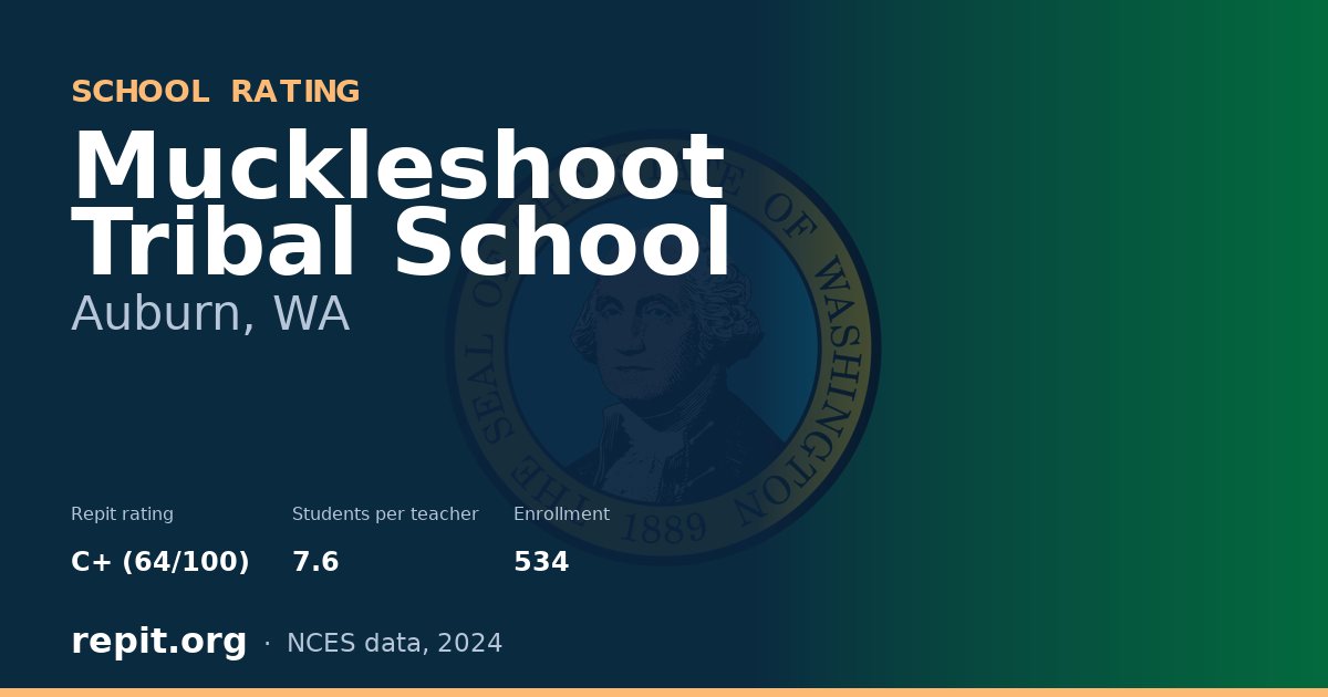 Muckleshoot Tribal School, Auburn, WA — Repit school rating C+ (64/100)