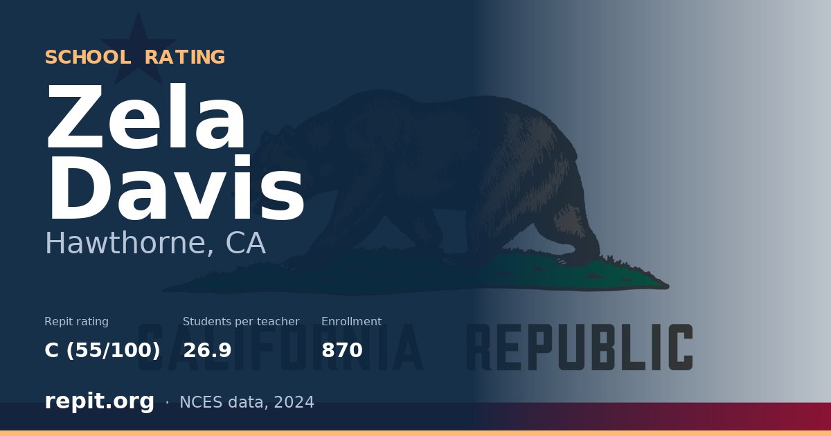 Zela Davis, Hawthorne, CA — Repit school rating C (55/100)