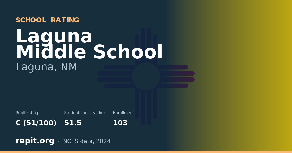 Laguna Middle School, Laguna, NM — Repit school rating C (51/100)