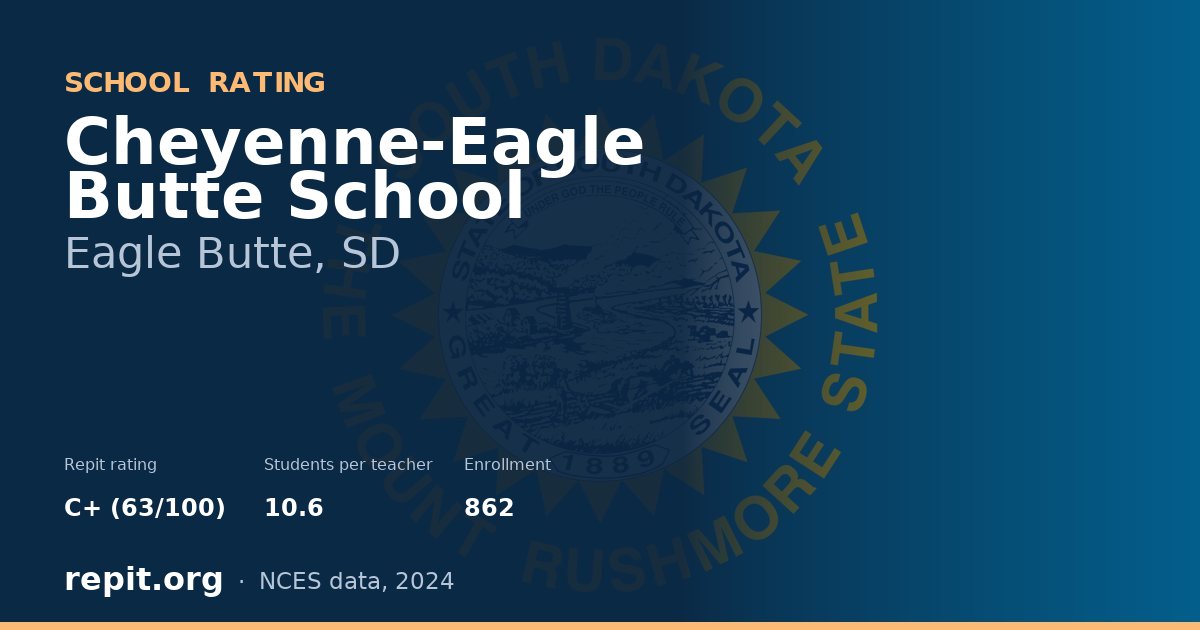 Cheyenne-Eagle Butte School, Eagle Butte, SD — Repit school rating C+ (63/100)