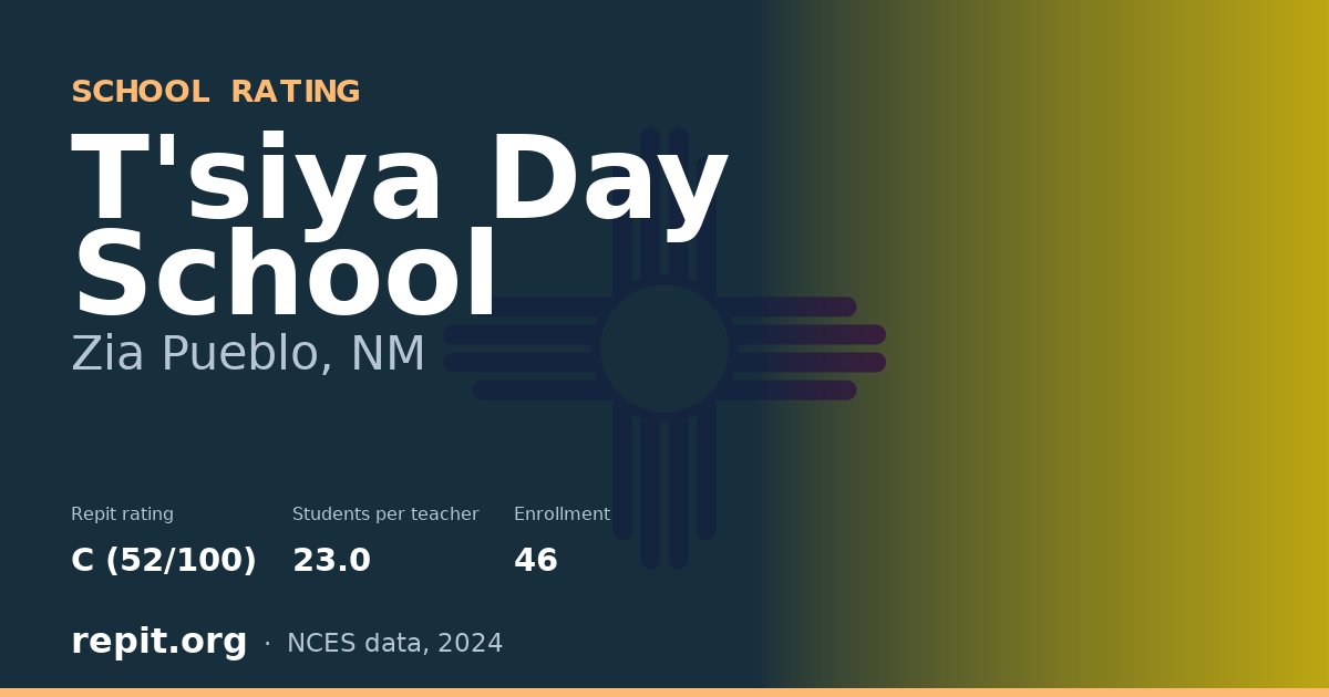 T'siya Day School, Zia Pueblo, NM — Repit school rating C (52/100)