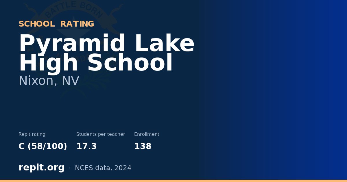 Pyramid Lake High School, Nixon, NV — Repit school rating C (58/100)