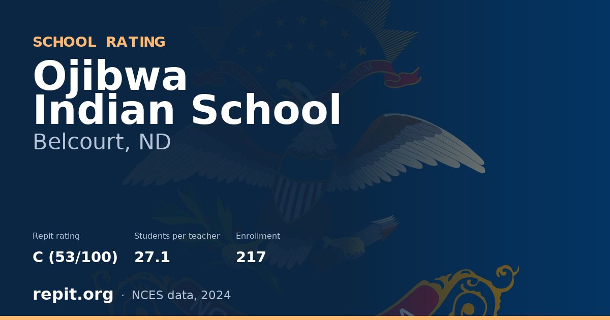 Ojibwa Indian School, Belcourt, ND — Repit school rating C (53/100)