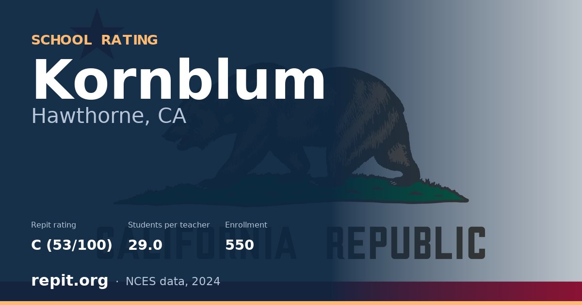 Kornblum, Hawthorne, CA — Repit school rating C (53/100)