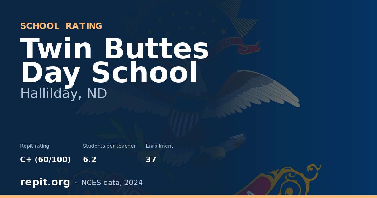 Twin Buttes Day School, Hallilday, ND — Repit school rating C+ (60/100)