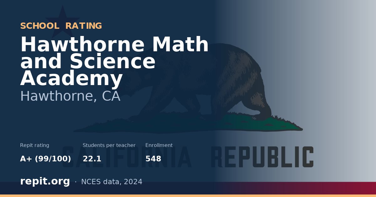 Hawthorne Math and Science Academy, Hawthorne, CA — Repit school rating A+ (99/100)