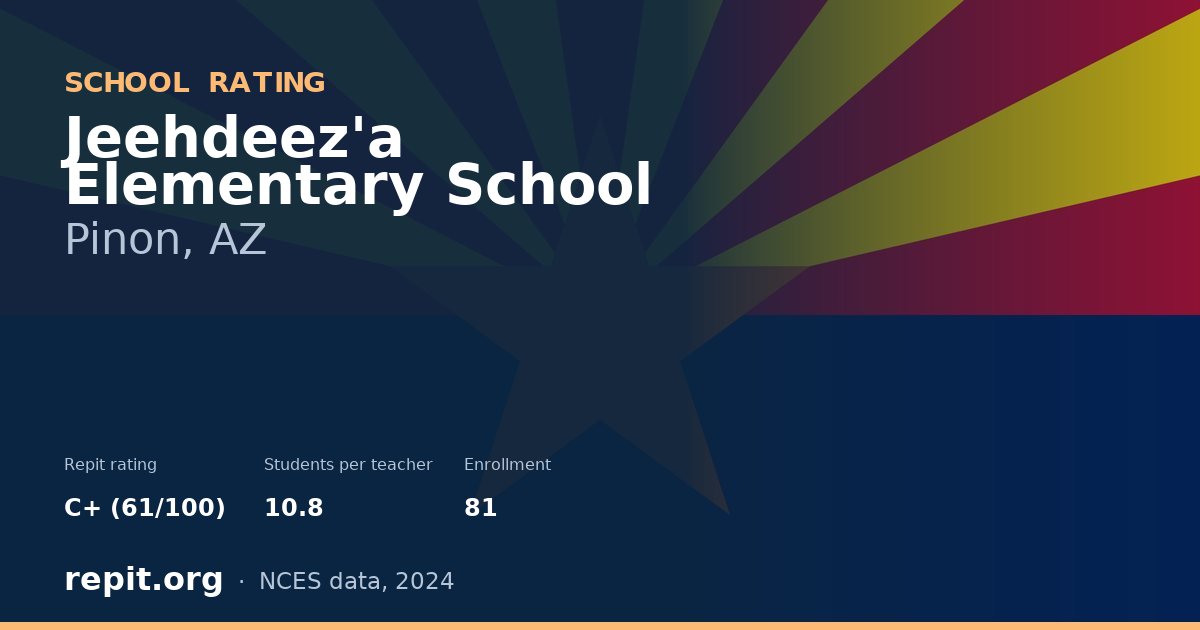 Jeehdeez'a Elementary School, Pinon, AZ — Repit school rating C+ (61/100)