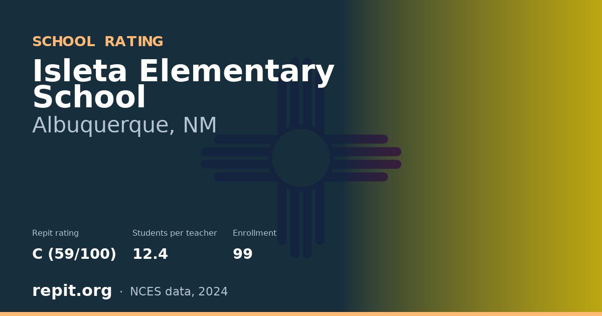 Isleta Elementary School, Albuquerque, NM — Repit school rating C (59/100)