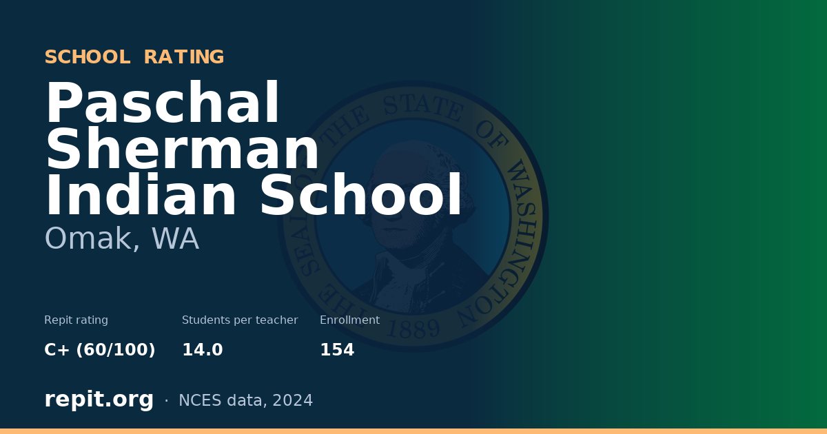 Paschal Sherman Indian School, Omak, WA — Repit school rating C+ (60/100)