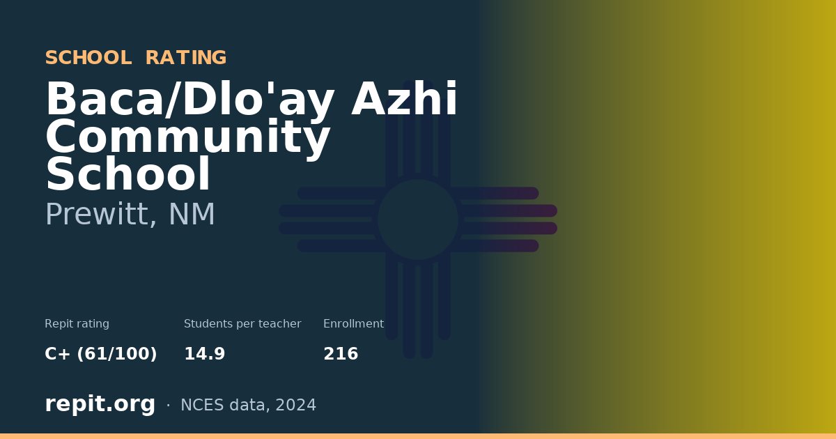 Baca/Dlo'ay Azhi Community School, Prewitt, NM — Repit school rating C+ (61/100)