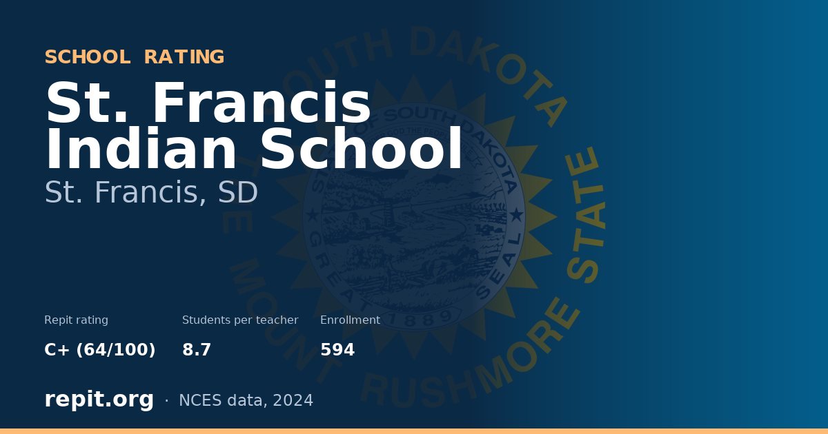 St. Francis Indian School, St. Francis, SD — Repit school rating C+ (64/100)