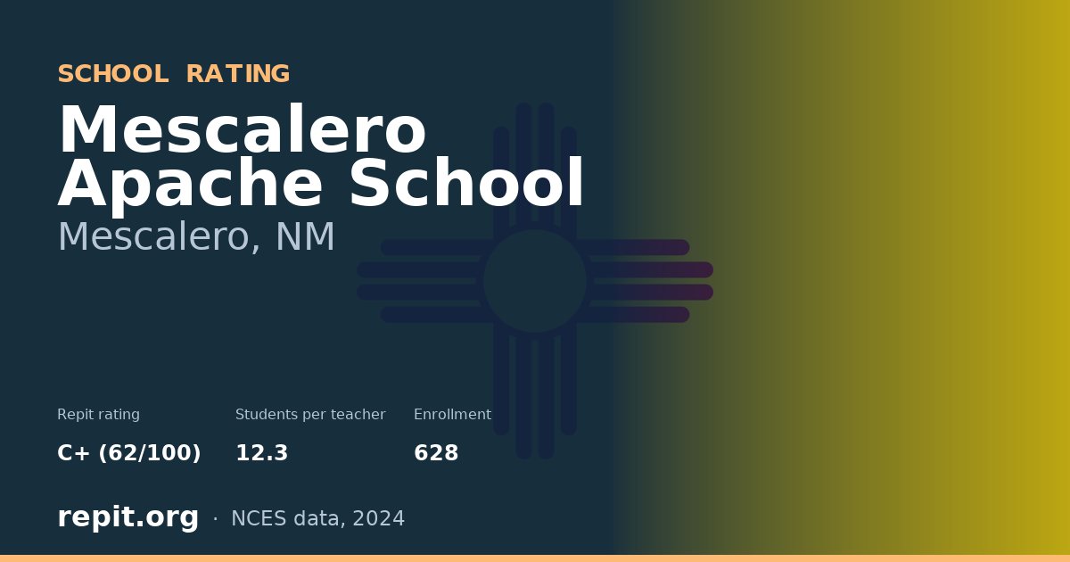 Mescalero Apache School, Mescalero, NM — Repit school rating C+ (62/100)