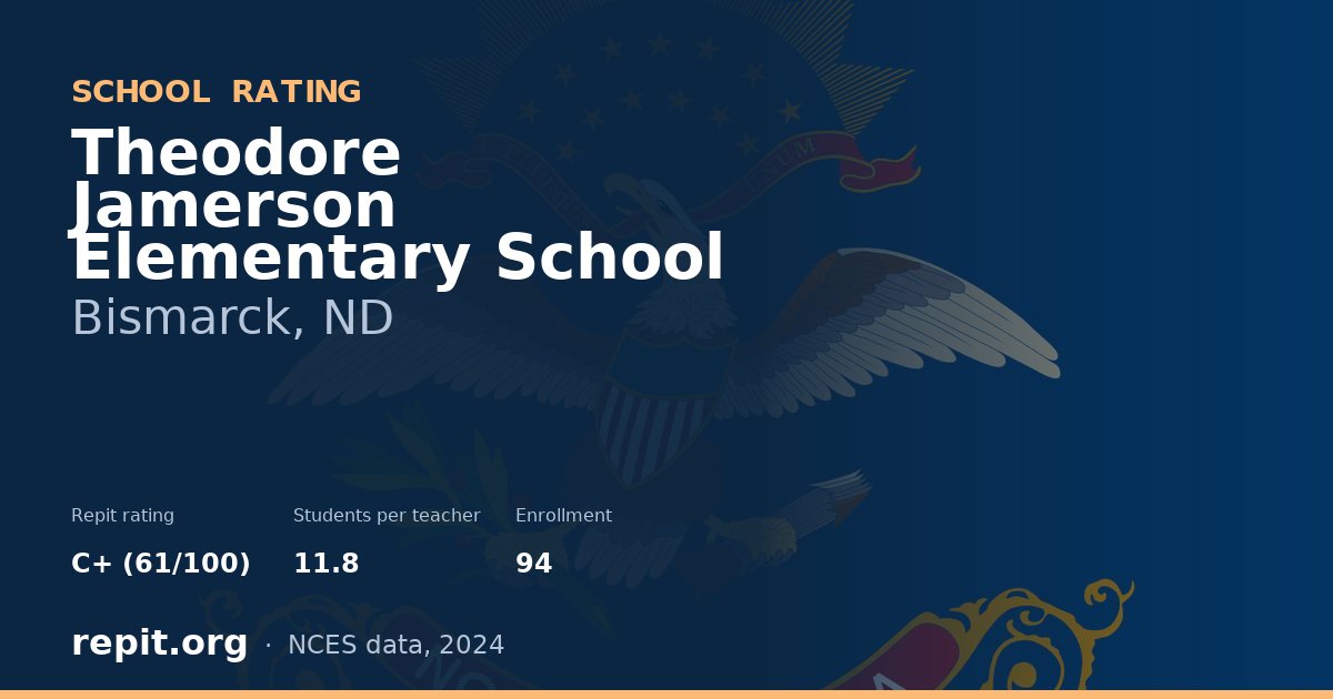 Theodore Jamerson Elementary School, Bismarck, ND — Repit school rating C+ (61/100)