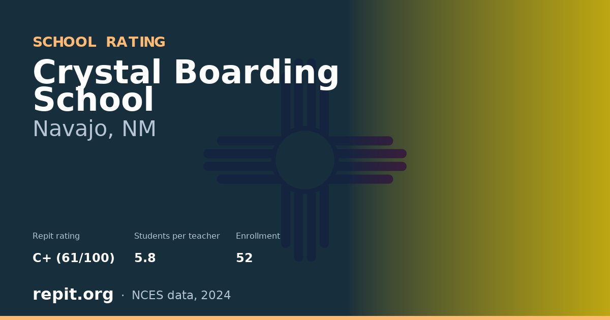 Crystal Boarding School, Navajo, NM — Repit school rating C+ (61/100)
