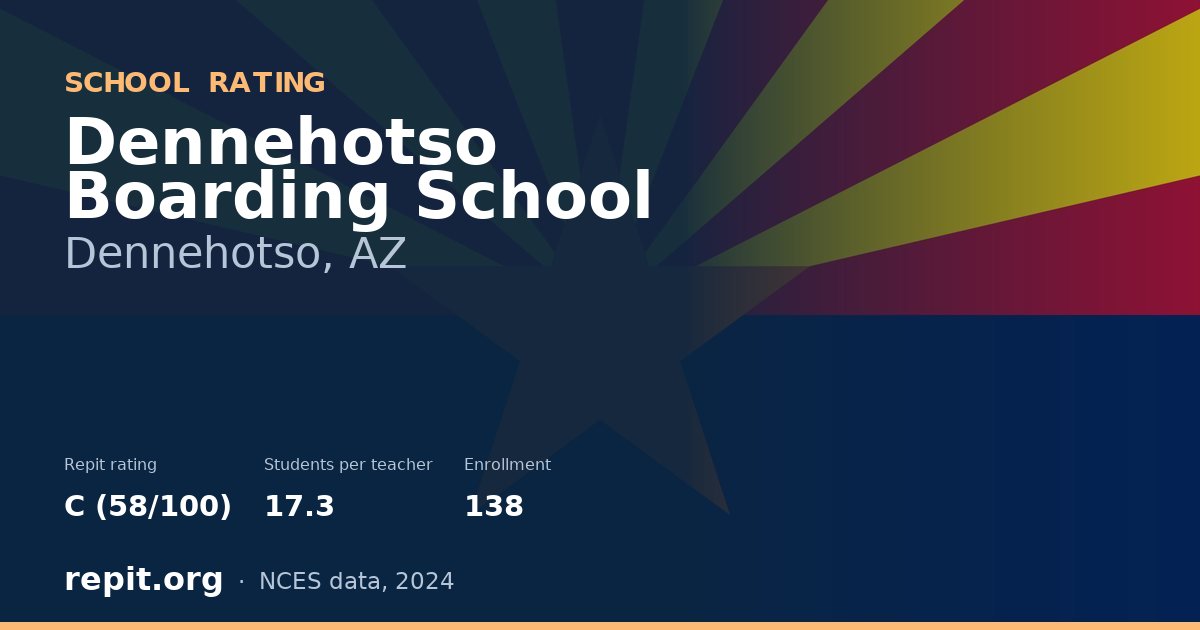 Dennehotso Boarding School, Dennehotso, AZ — Repit school rating C (58/100)