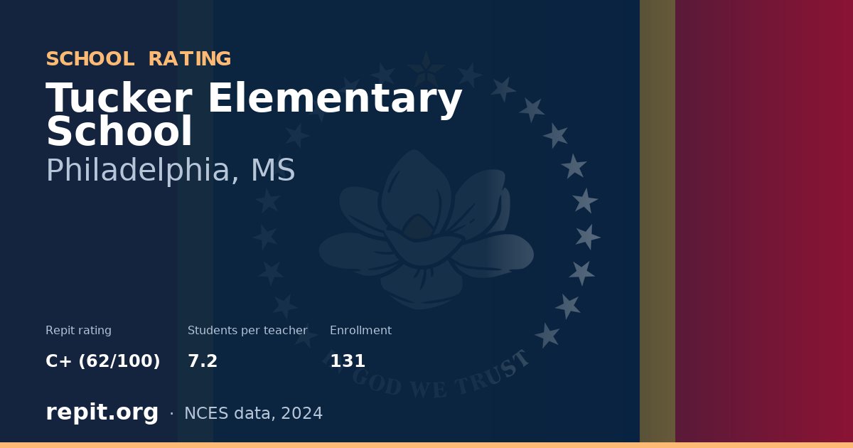 Tucker Elementary School, Philadelphia, MS — Repit school rating C+ (62/100)