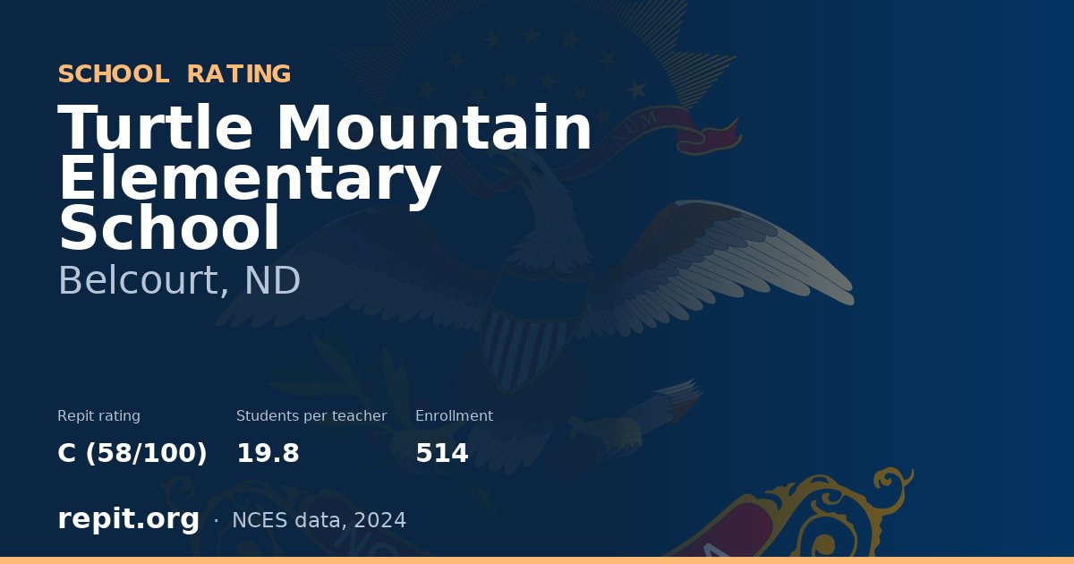 Turtle Mountain Elementary School, Belcourt, ND — Repit school rating C (58/100)