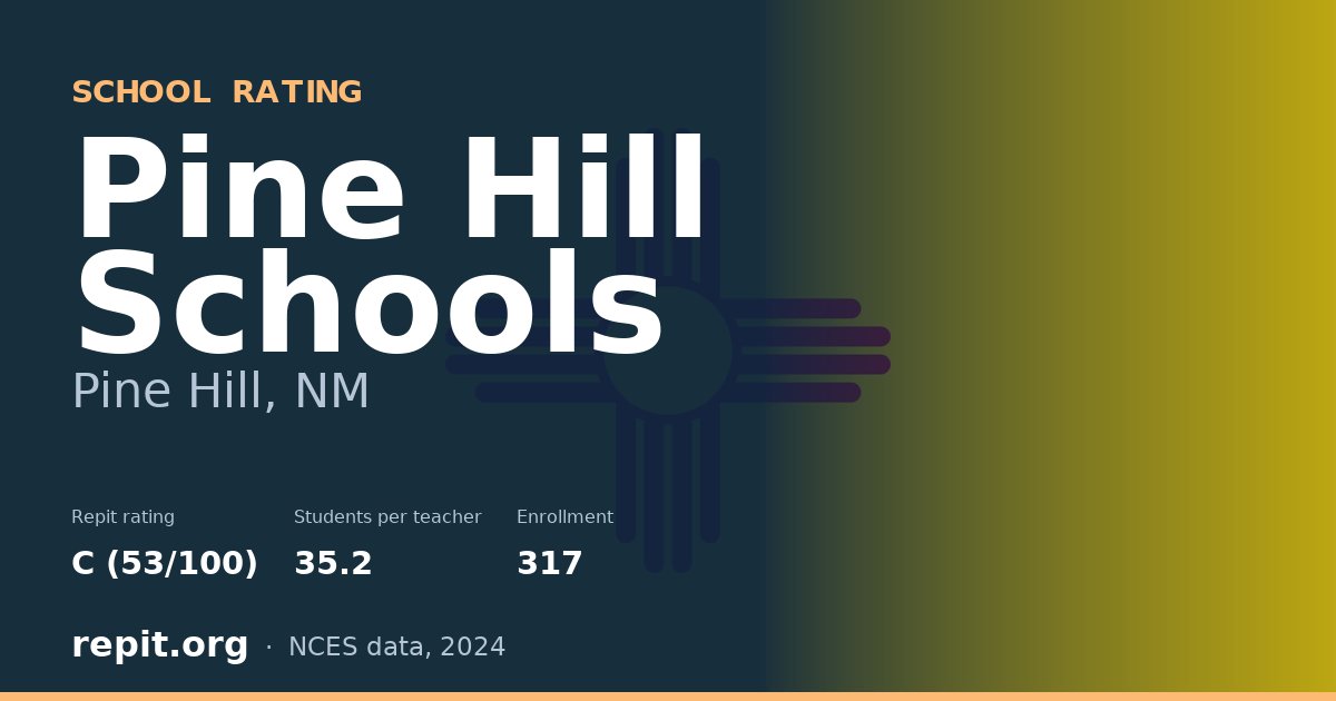 Pine Hill Schools, Pine Hill, NM — Repit school rating C (53/100)