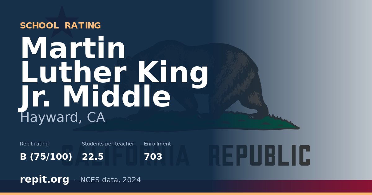 Martin Luther King Jr. Middle, Hayward, CA — Repit school rating B (75/100)
