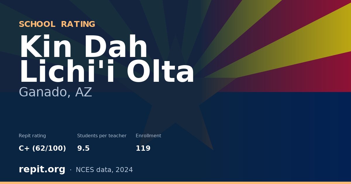 Kin Dah Lichi'i Olta, Ganado, AZ — Repit school rating C+ (62/100)
