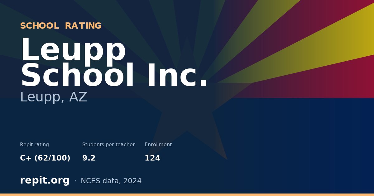 Leupp School Inc., Leupp, AZ — Repit school rating C+ (62/100)