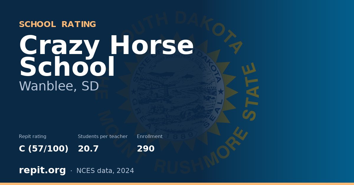 Crazy Horse School, Wanblee, SD — Repit school rating C (57/100)