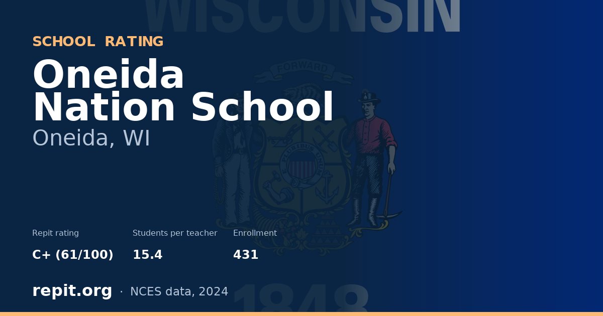 Oneida Nation School, Oneida, WI — Repit school rating C+ (61/100)