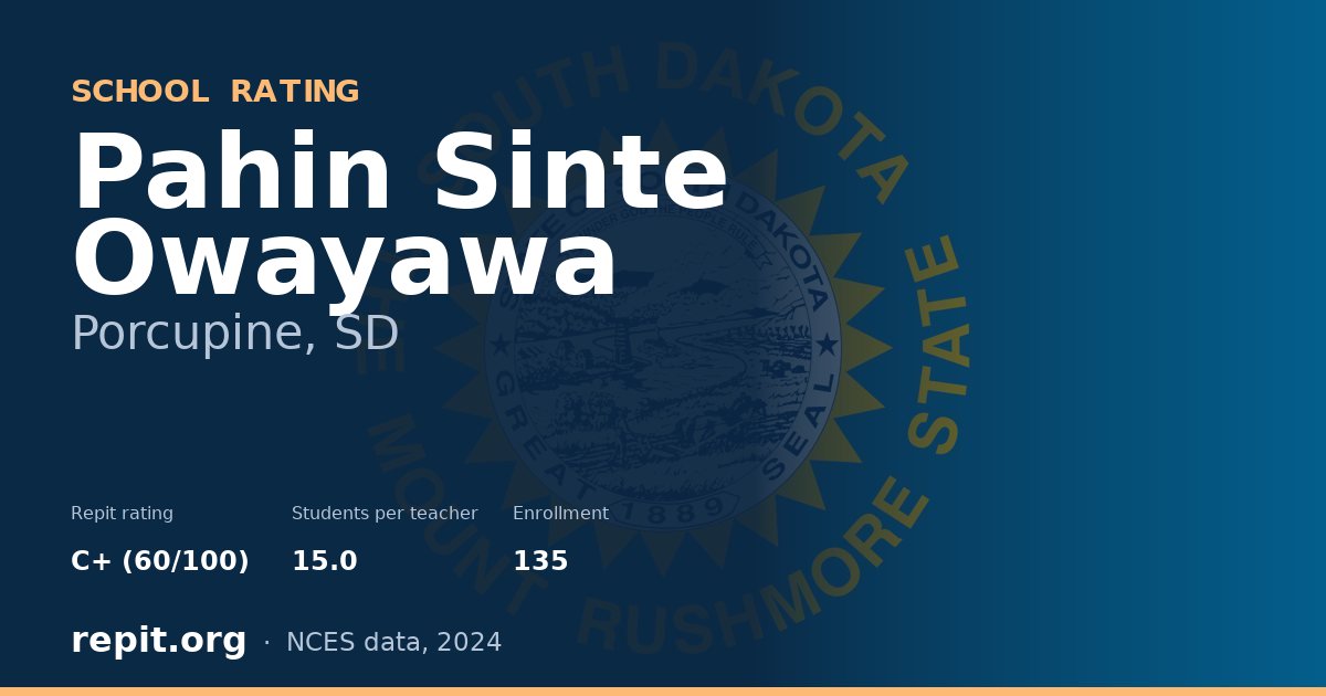 Pahin Sinte Owayawa, Porcupine, SD — Repit school rating C+ (60/100)