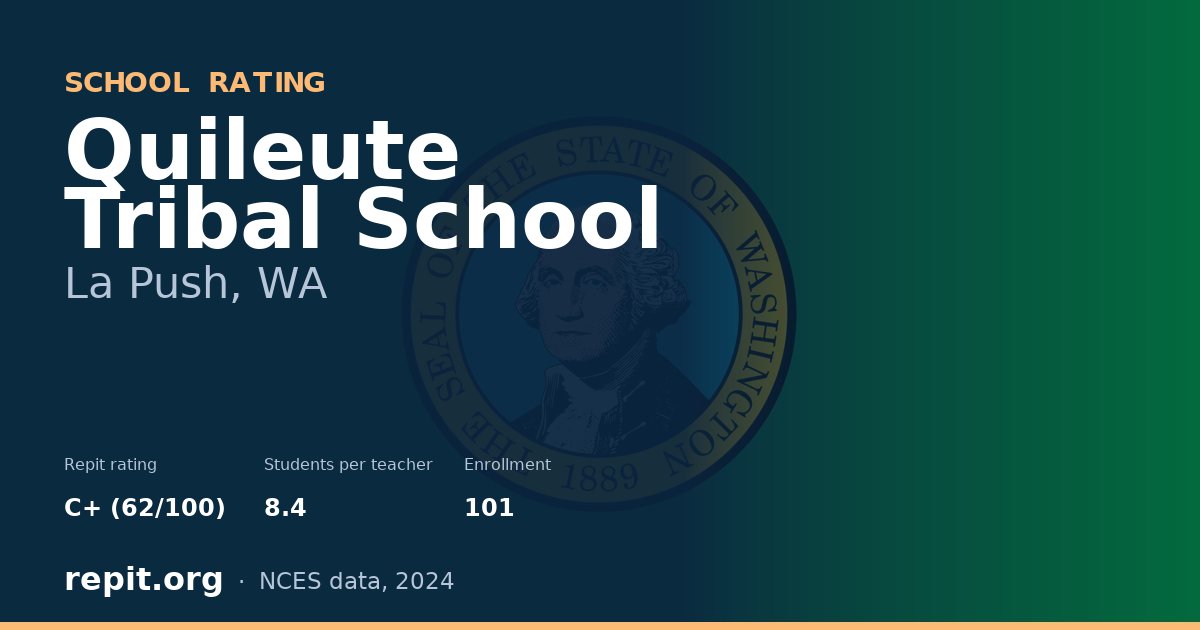 Quileute Tribal School, La Push, WA — Repit school rating C+ (62/100)