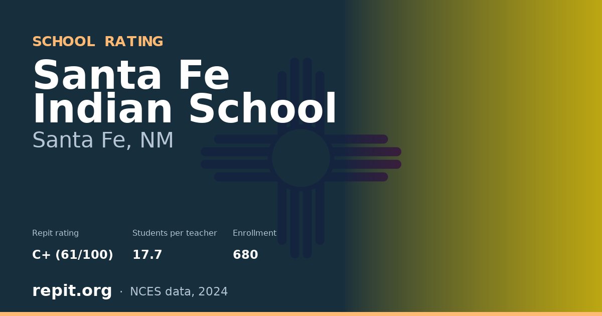 Santa Fe Indian School, Santa Fe, NM — Repit school rating C+ (61/100)