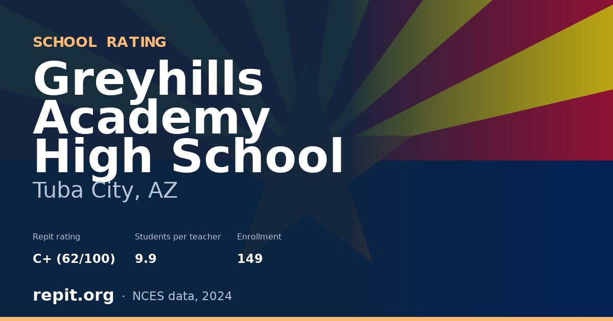 Greyhills Academy High School, Tuba City, AZ — Repit school rating C+ (62/100)