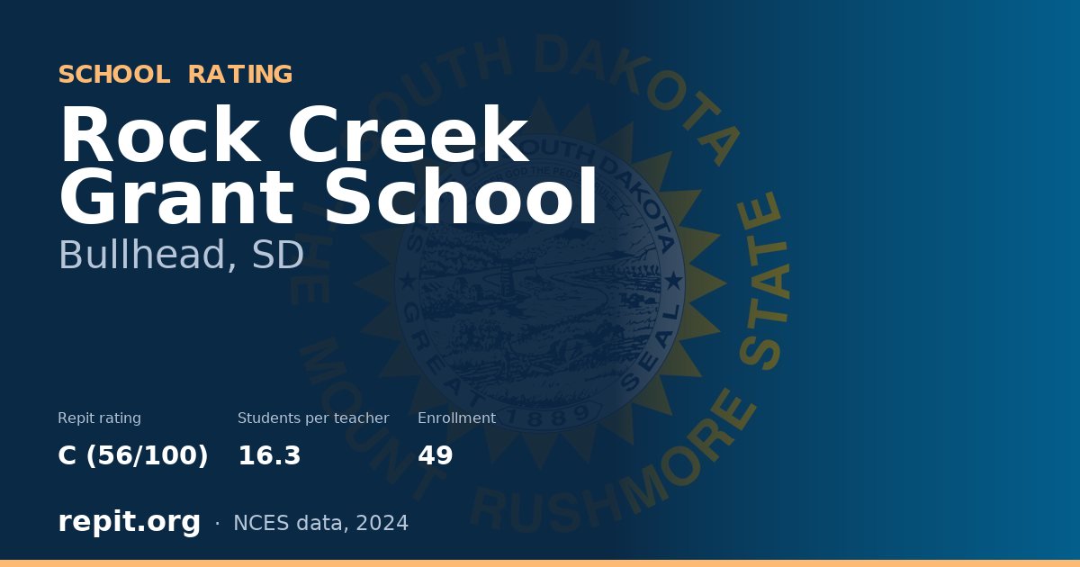 Rock Creek Grant School, Bullhead, SD — Repit school rating C (56/100)