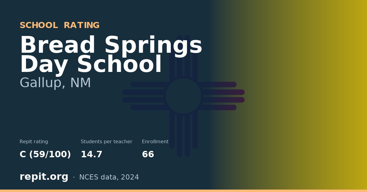Bread Springs Day School, Gallup, NM — Repit school rating C (59/100)