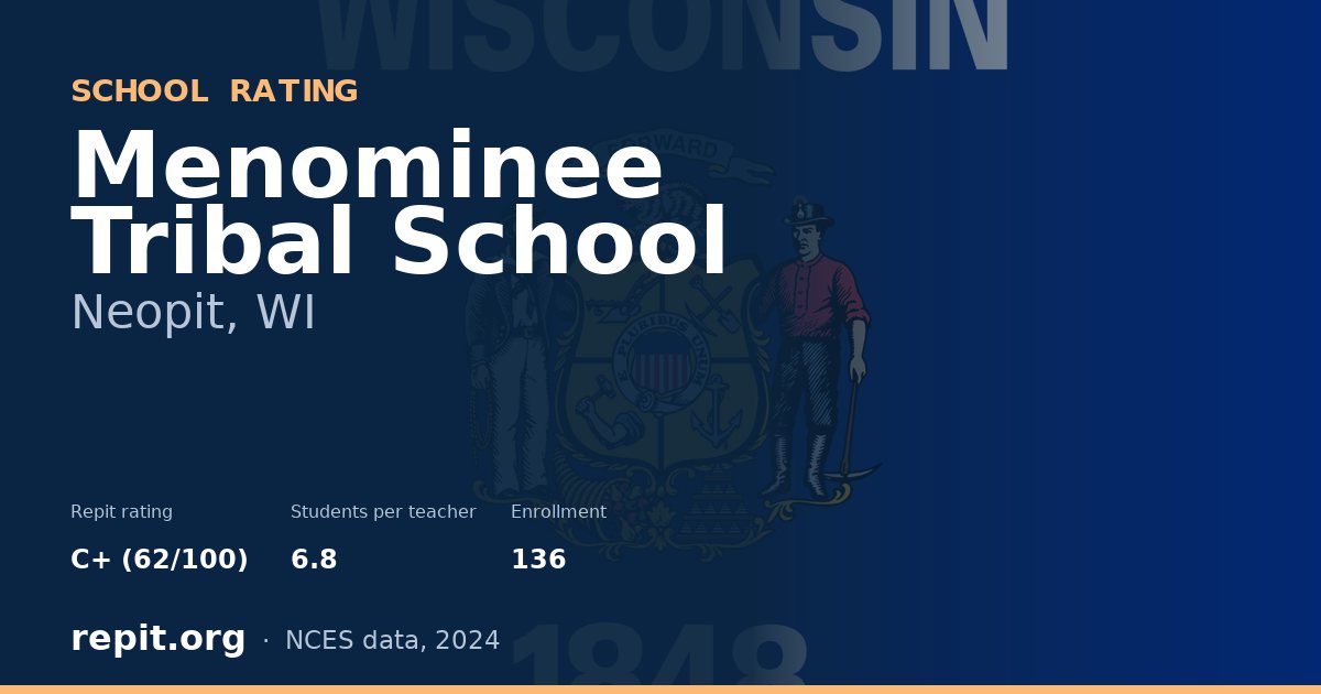 Menominee Tribal School, Neopit, WI — Repit school rating C+ (62/100)