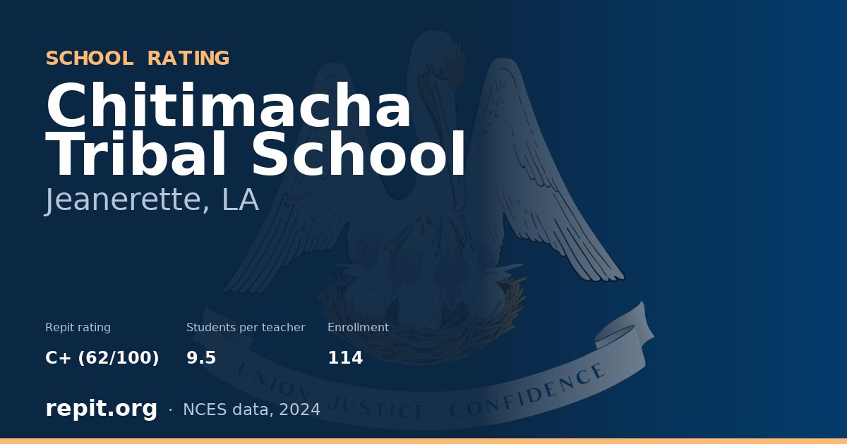 Chitimacha Tribal School, Jeanerette, LA — Repit school rating C+ (62/100)