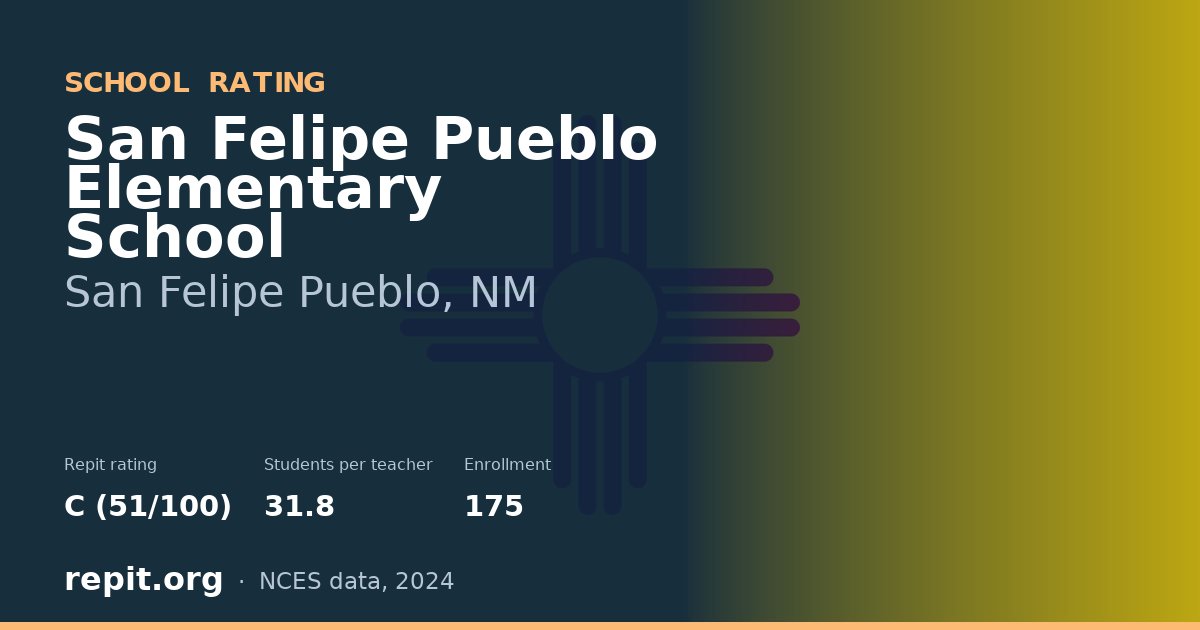 San Felipe Pueblo Elementary School, San Felipe Pueblo, NM — Repit school rating C (51/100)