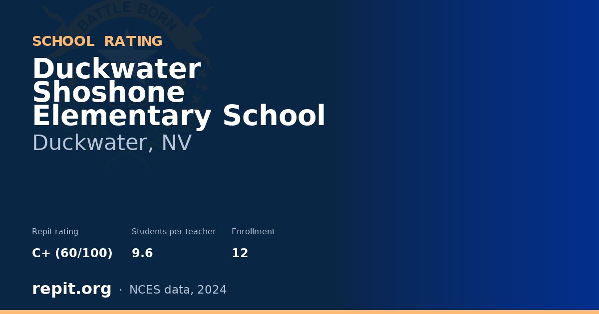 Duckwater Shoshone Elementary School, Duckwater, NV — Repit school rating C+ (60/100)