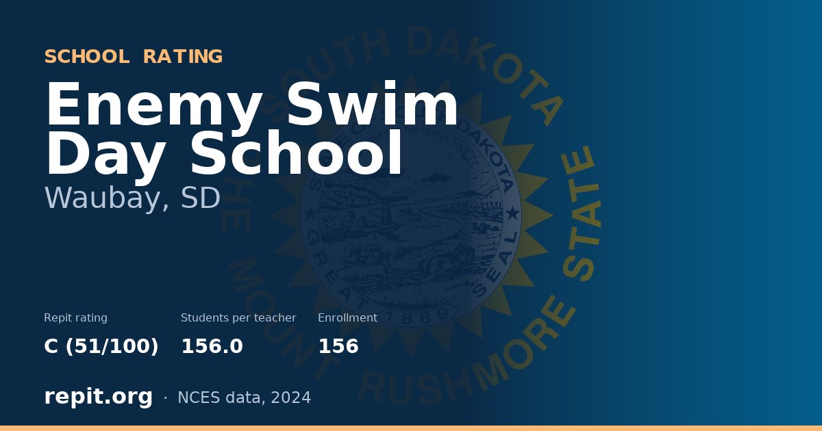 Enemy Swim Day School, Waubay, SD — Repit school rating C (51/100)