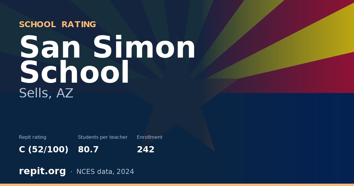 San Simon School, Sells, AZ — Repit school rating C (52/100)