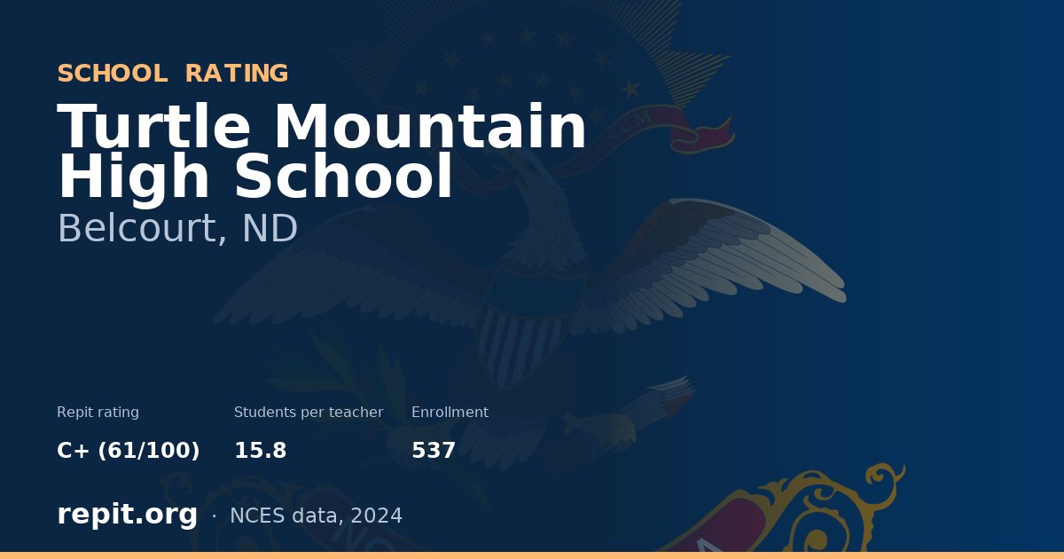 Turtle Mountain High School, Belcourt, ND — Repit school rating C+ (61/100)