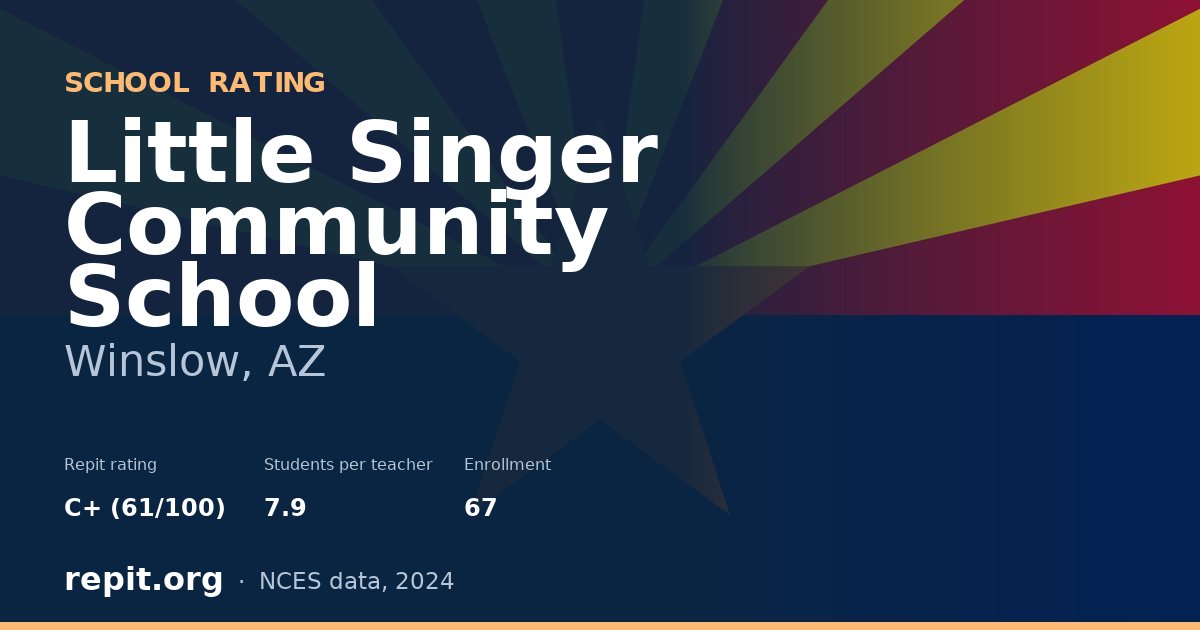 Little Singer Community School, Winslow, AZ — Repit school rating C+ (61/100)