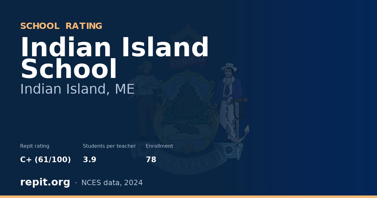 Indian Island School, Indian Island, ME — Repit school rating C+ (61/100)