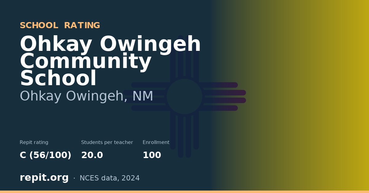 Ohkay Owingeh Community School, Ohkay Owingeh, NM — Repit school rating C (56/100)