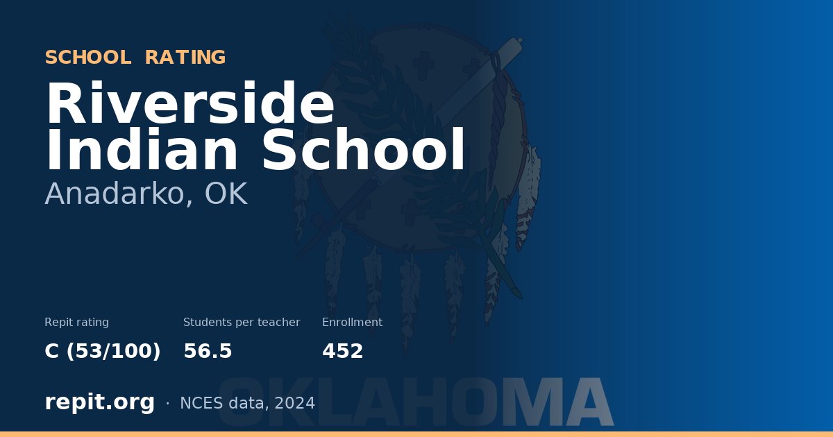 Riverside Indian School, Anadarko, OK — Repit school rating C (53/100)