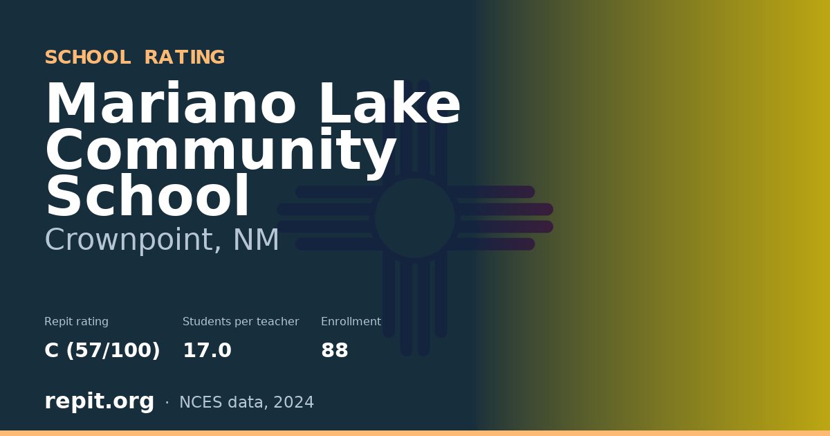 Mariano Lake Community School, Crownpoint, NM — Repit school rating C (57/100)