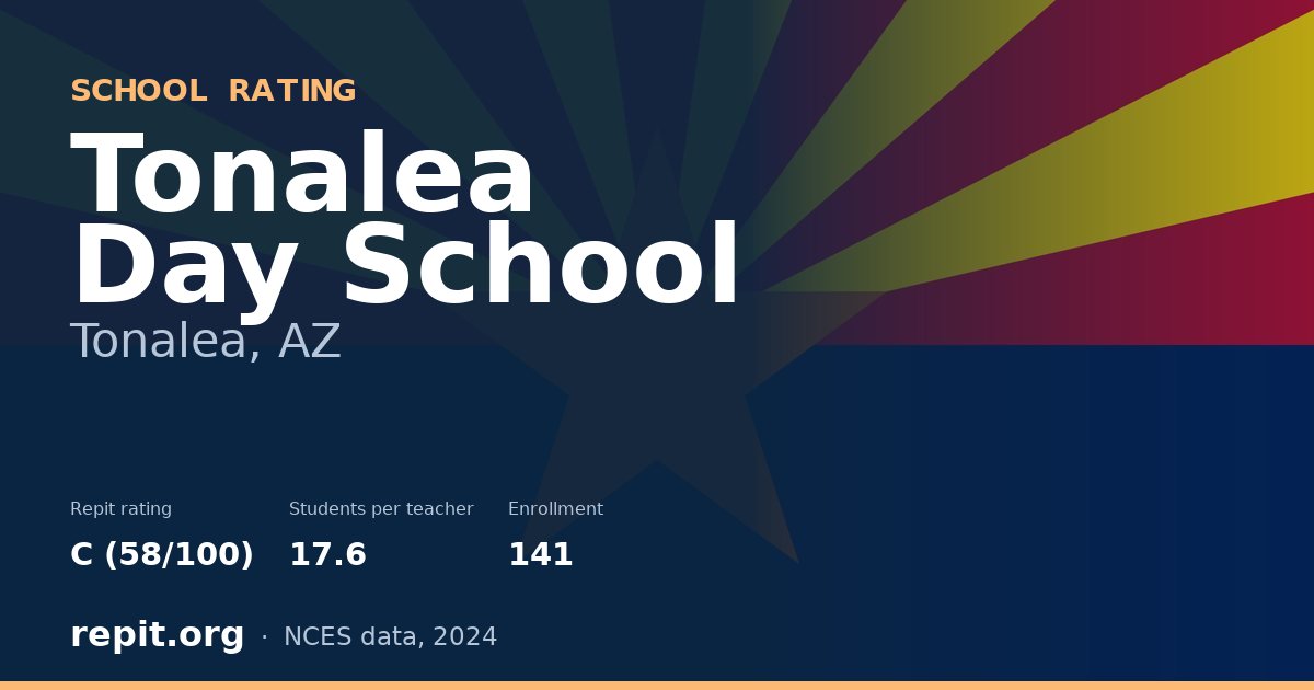 Tonalea Day School, Tonalea, AZ — Repit school rating C (58/100)