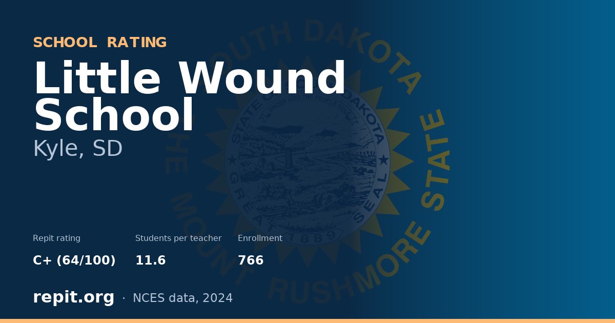 Little Wound School, Kyle, SD — Repit school rating C+ (64/100)