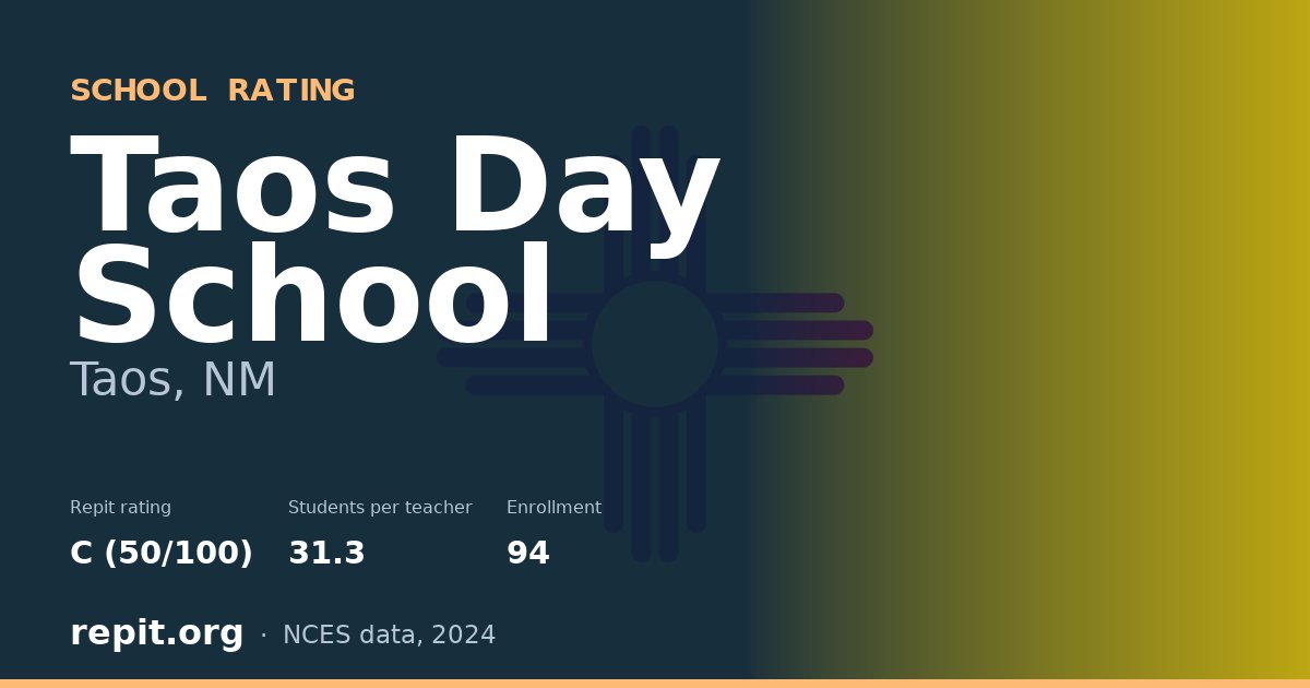 Taos Day School, Taos, NM — Repit school rating C (50/100)