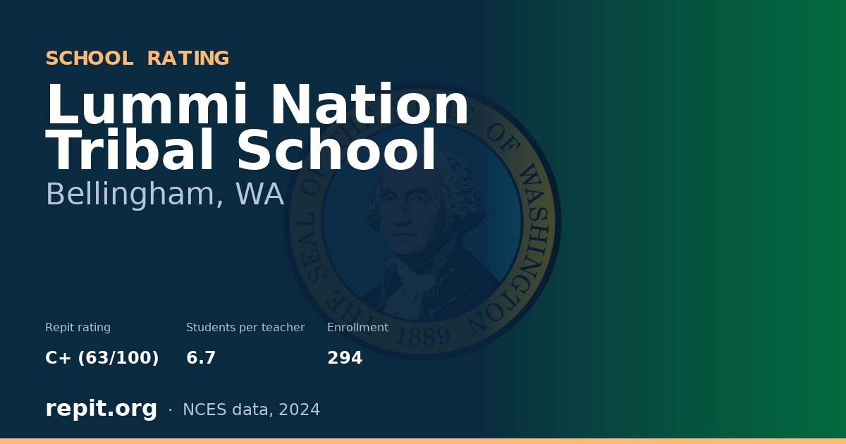 Lummi Nation Tribal School, Bellingham, WA — Repit school rating C+ (63/100)