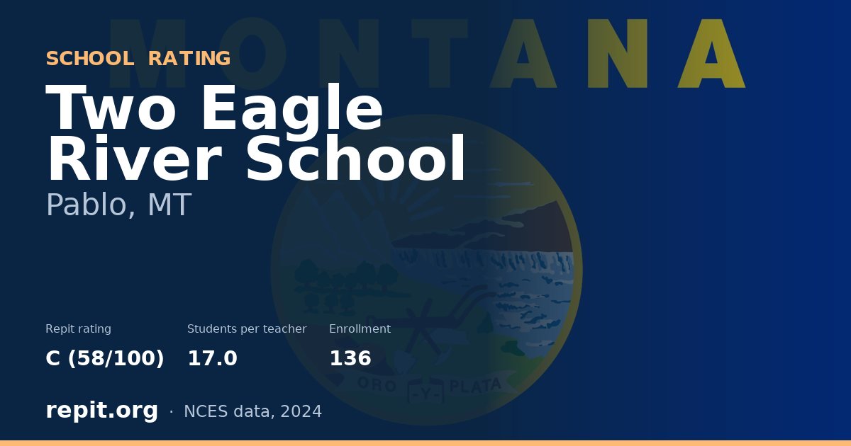 Two Eagle River School, Pablo, MT — Repit school rating C (58/100)